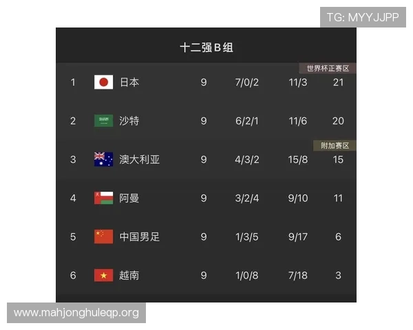 世界杯伊拉克挪威比赛门票购买指南及最新购票信息详解